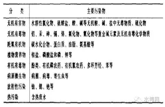 <a target=_blank href='http://trackwords.cn/' _fcksavedurl='http://trackwords.cn/'>ˮ<a target=_blank href='http://trackwords.cn/' _fcksavedurl='http://trackwords.cn/'>̎</a></a>